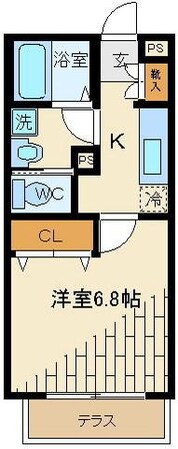 ラ・ダンデュールの物件間取画像